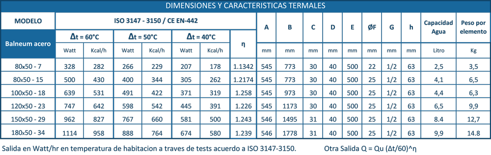 ES Towell table 1000x1000 min